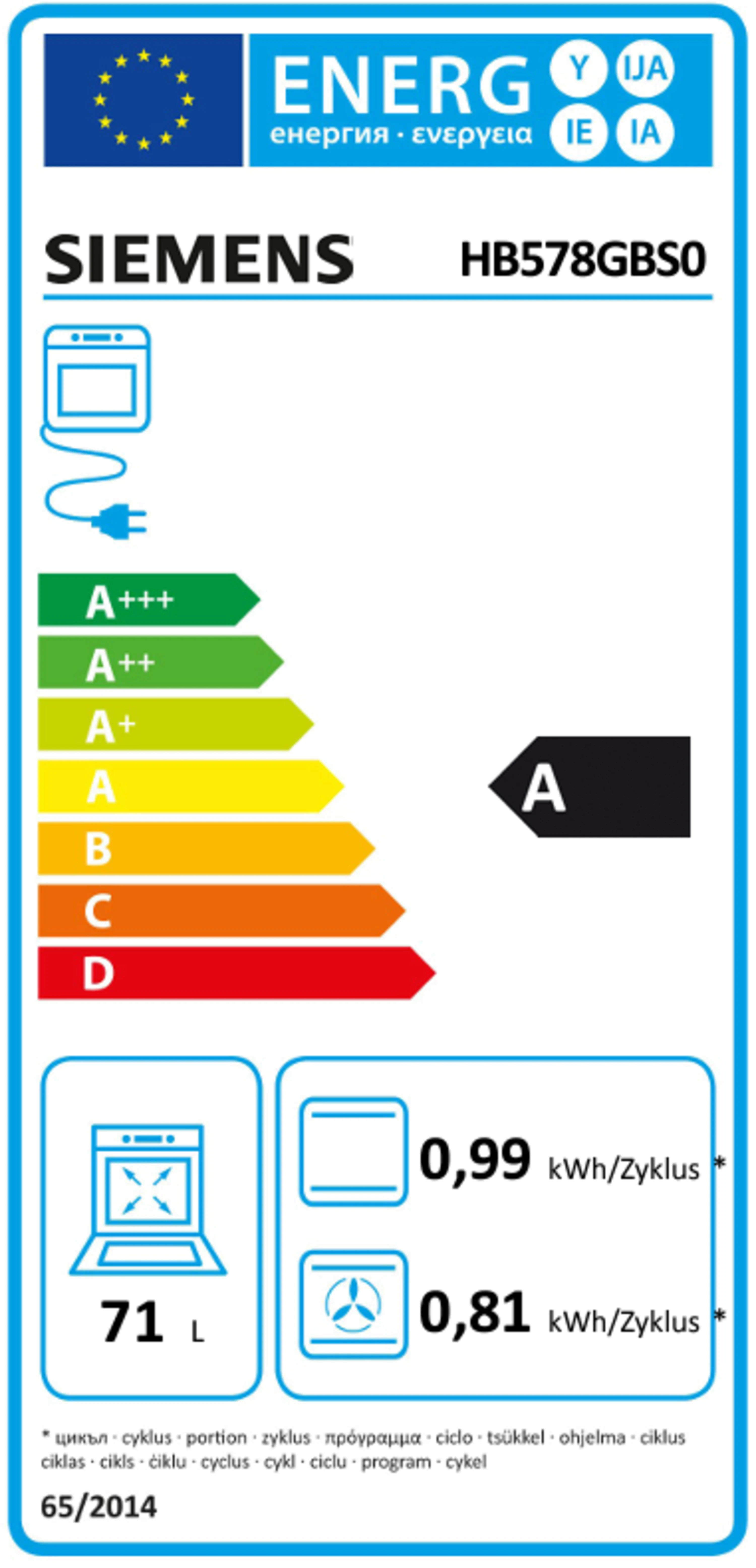 Energieeffizienzlabel